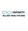 Infinity Allied Healthcare | Chatswood Physiotherapy - Chatswood Directory Listing