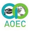AOEC India-Ardent Overseas Education Consultants-Hyderabad - Hyderabad Directory Listing