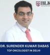 Dr Surender Dabas Contact Numb - Delhi Directory Listing